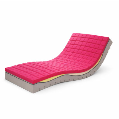 1. MATMULTI-103