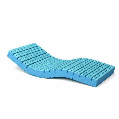 1. CARFLEX