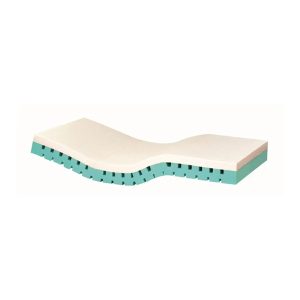 Matelas VITA FORM